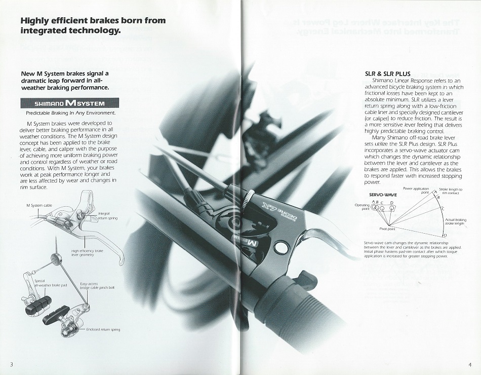 93 Shimano Bicycle System Components