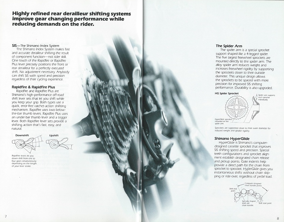 93 Shimano Bicycle System Components