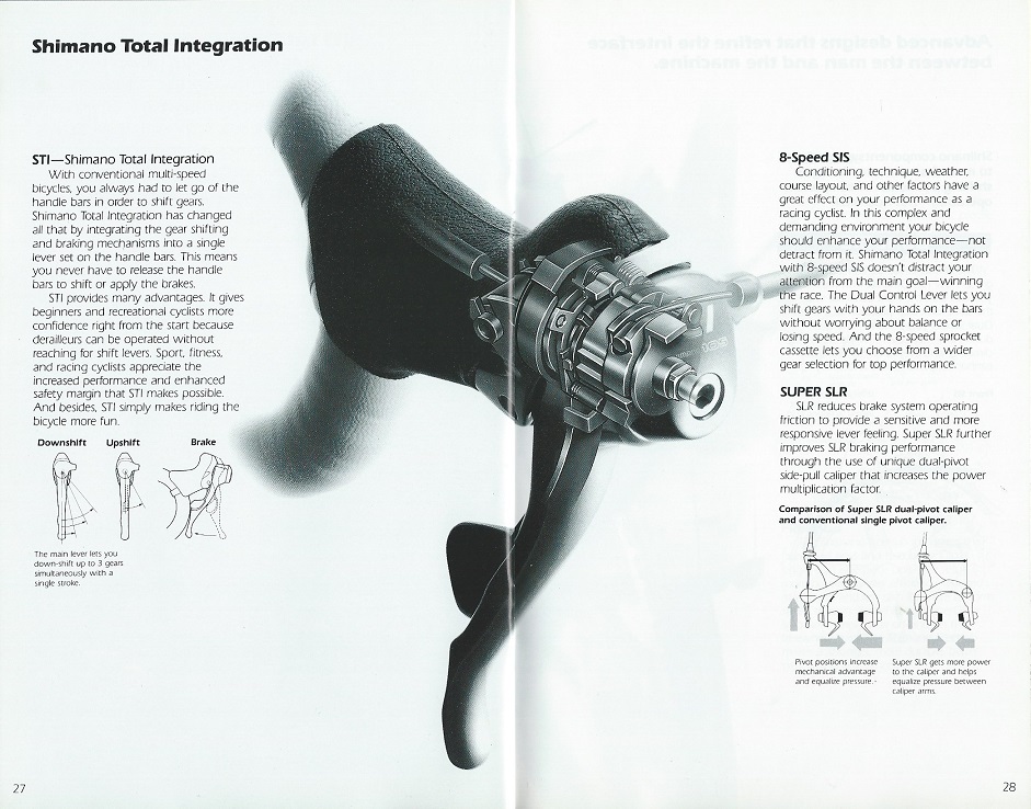 93 Shimano Bicycle System Components