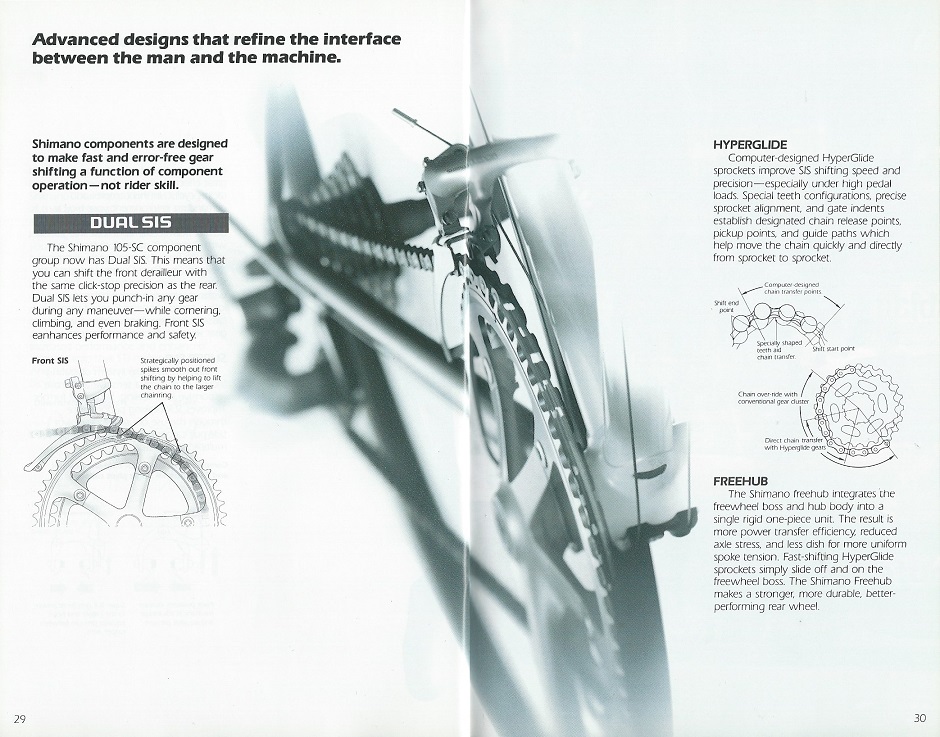 93 Shimano Bicycle System Components