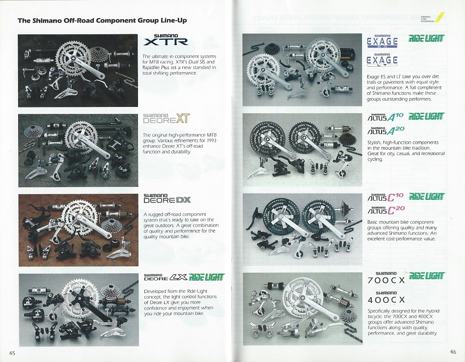 93 Shimano Bicycle System Components