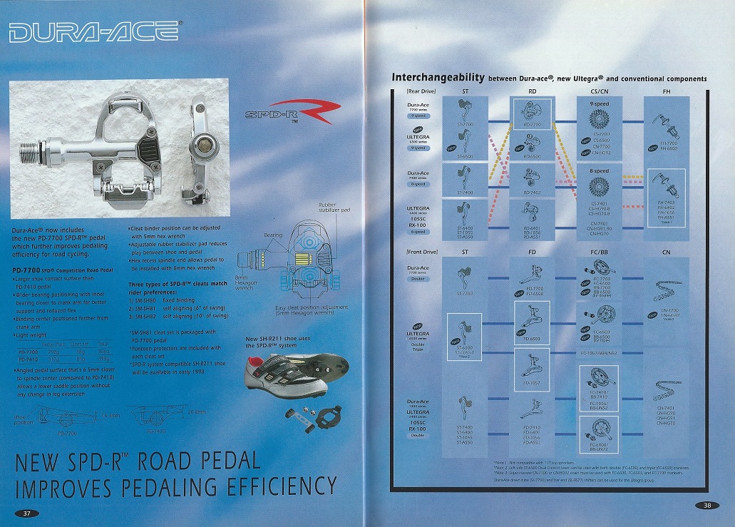 98 Shimano Bicycle Components