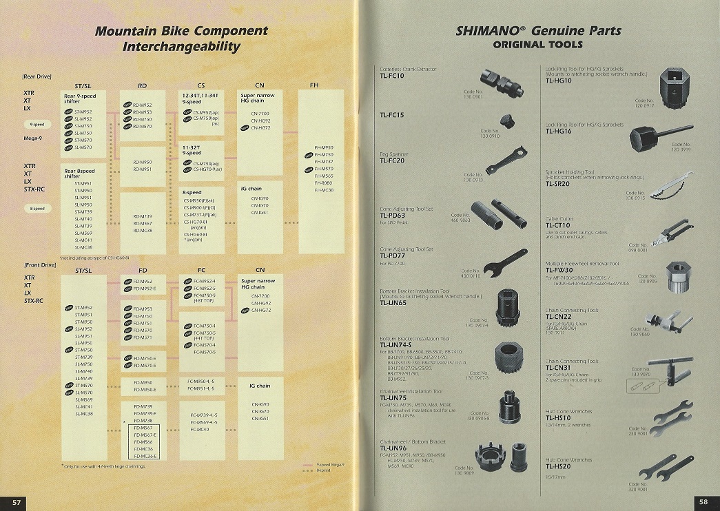 Shimano Bicycle Components, Vol. 99