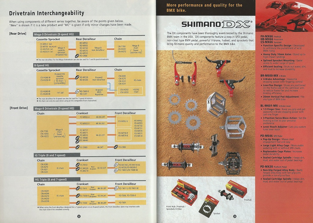 2001 Shimano Bicycle Components