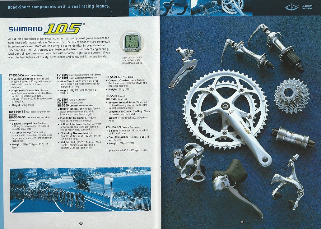 2001 Shimano Bicycle Components