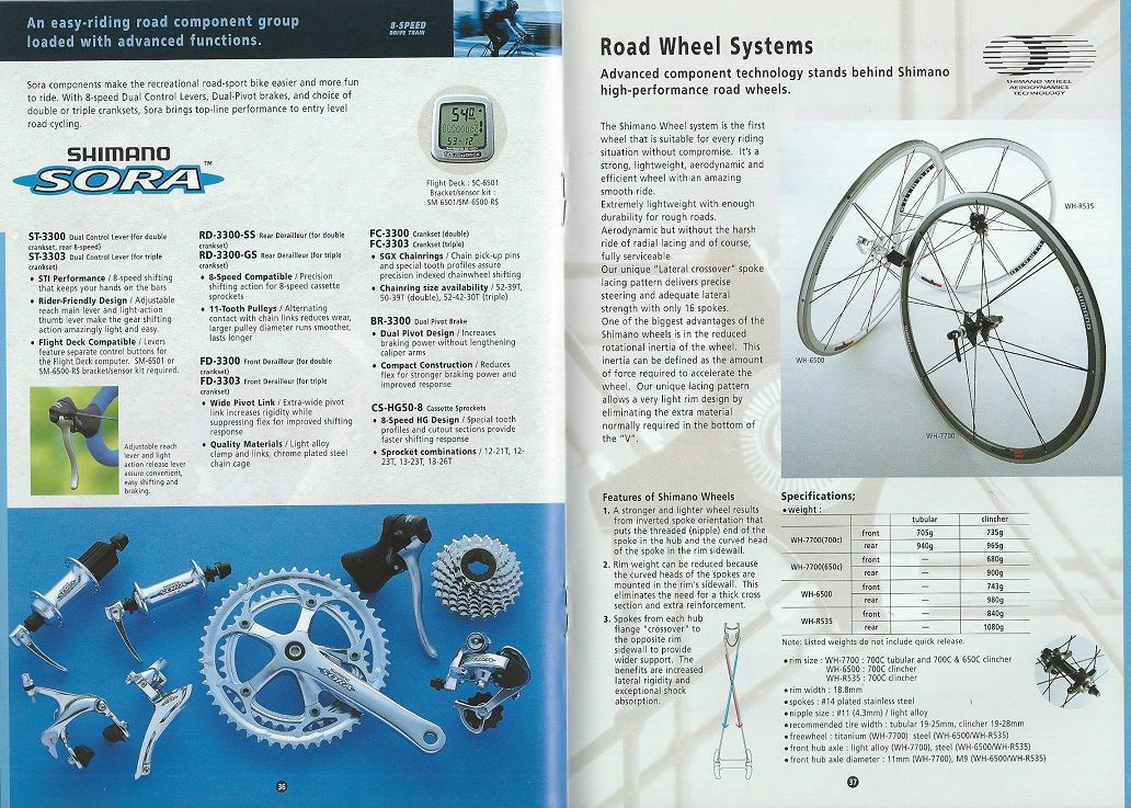 2001 Shimano Bicycle Components