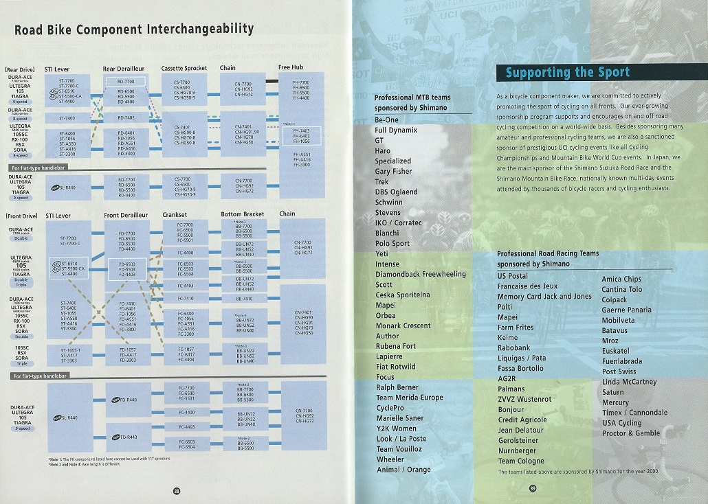 2001 Shimano Bicycle Components