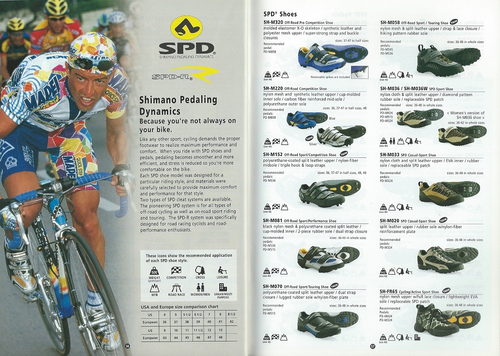 2001 Shimano Bicycle Components